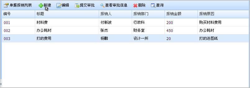 設(shè)計(jì)院工程數(shù)據(jù)管理系統(tǒng)