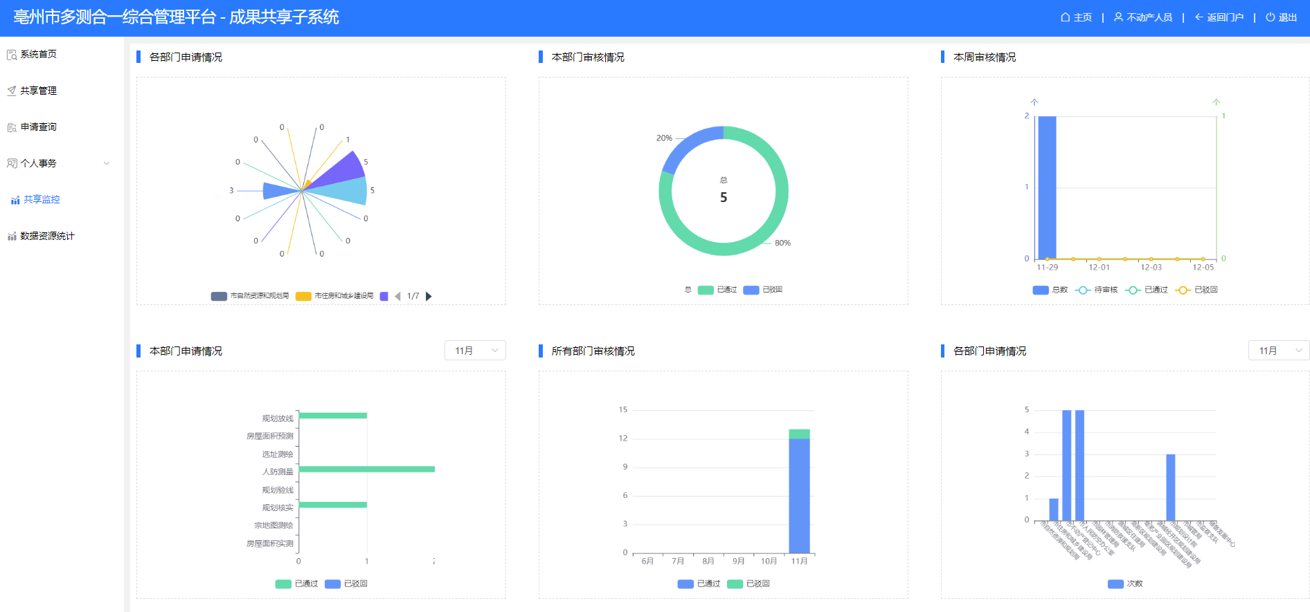 圖片16.png 圖片16.png